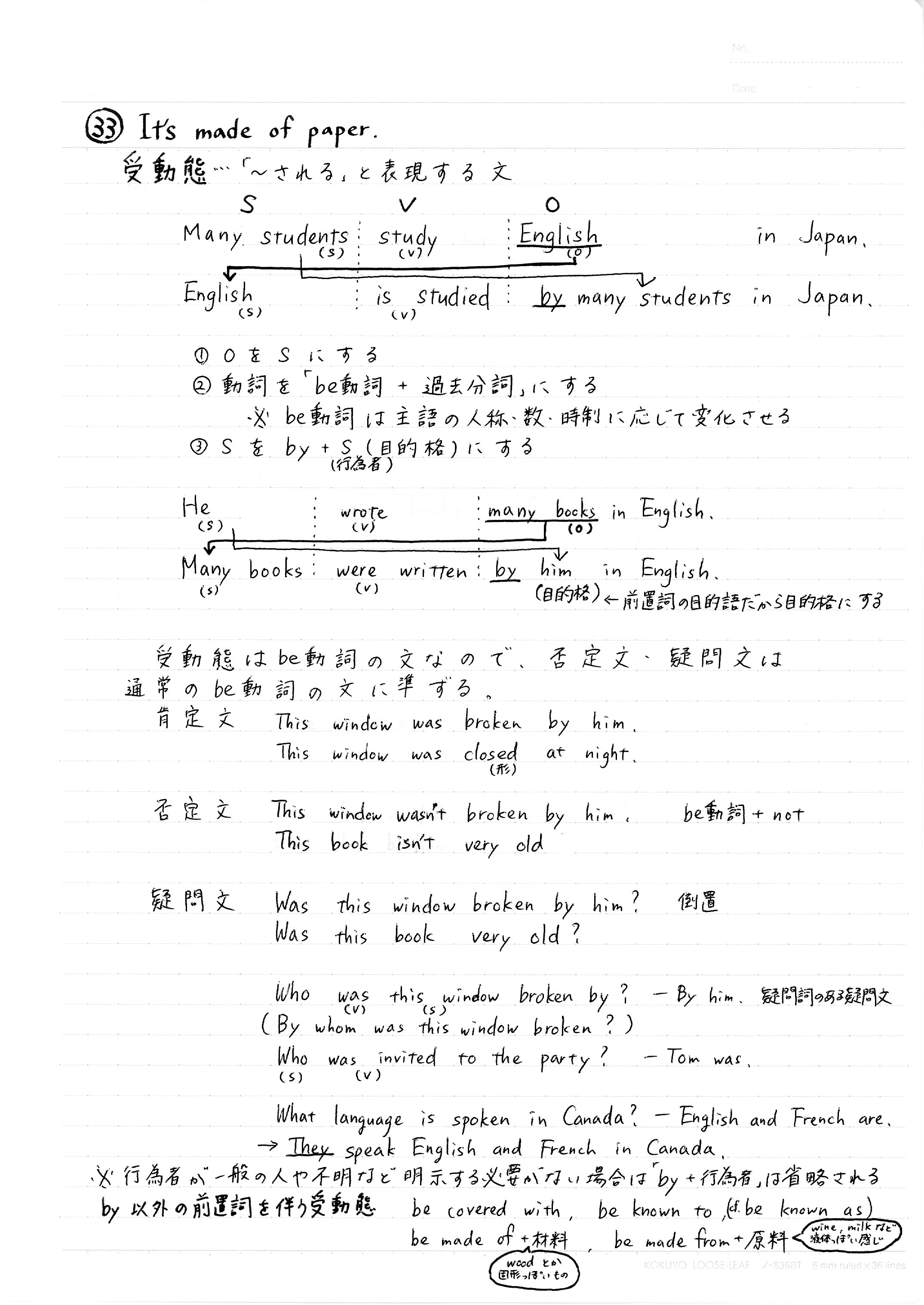 332 It039;s made of paper.jpg